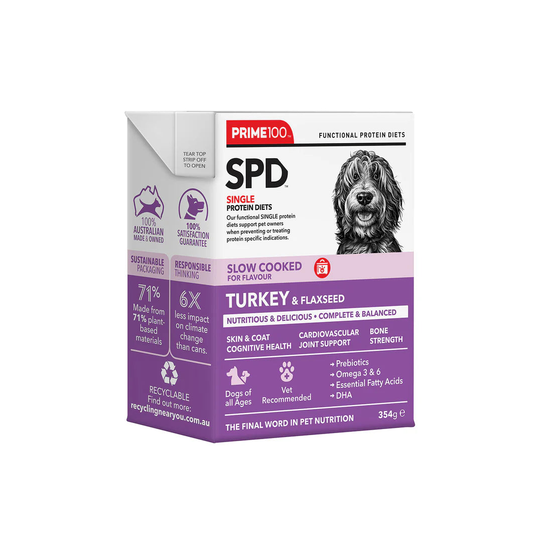 Prime100 – SPD Slow Cooked Turkey & Flaxseed